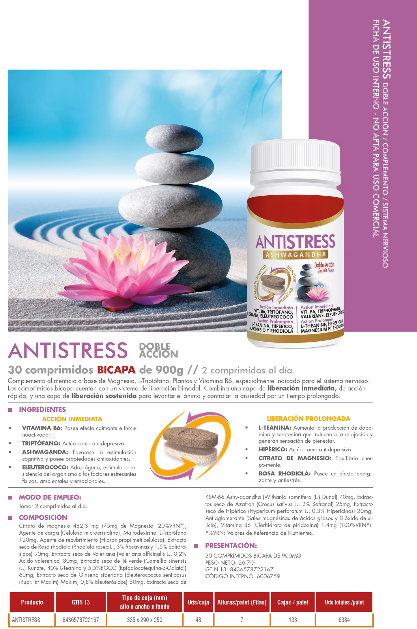 Ashwagandha Antistress Doble Acción – 30 Comp. Bicapa 900 mg | Efecto Rápido + Prolongado